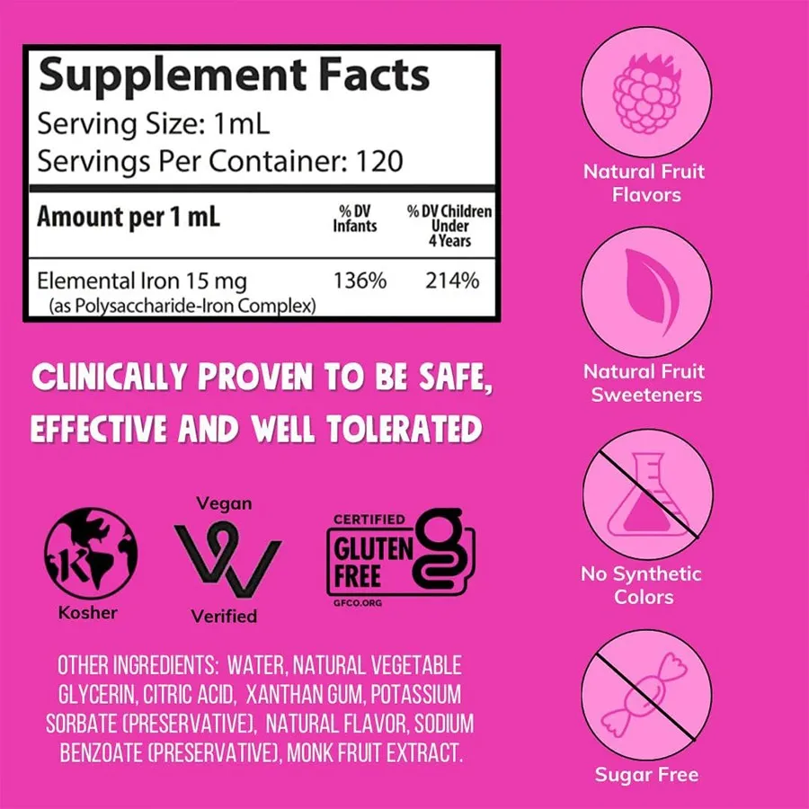 NovaFerrum Yummy Liquid Iron Drops best