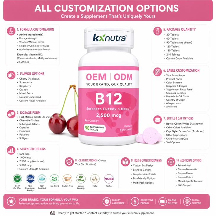 Fast Melting Vegan B12 Tablets suppliers