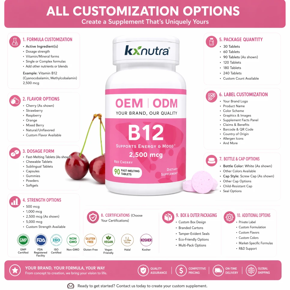 Fast Melting Vegan B12 Tablets